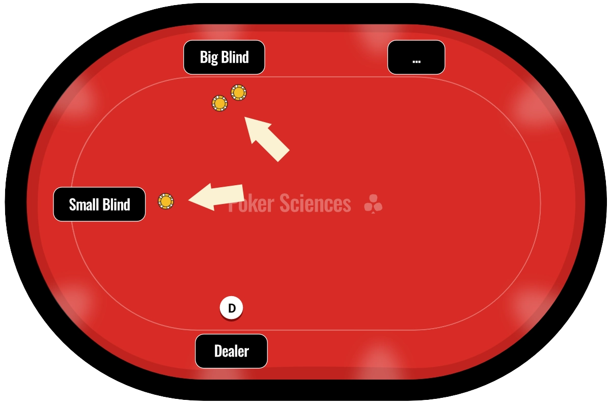 A Guide to Poker Home Game Etiquette in the Digital Age